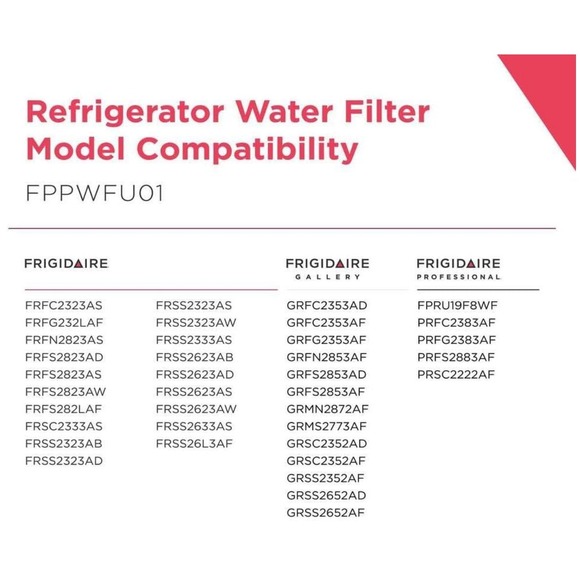 1 Pack Frigidaire PWF-1 FPPWFU01 Refrigerator PurePour Water&Ice Filter New - Picture 7 of 8
